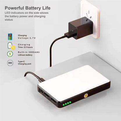 Plokama mini portable light-U160