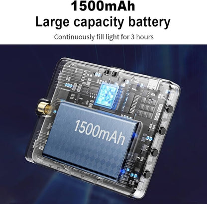 M15 LED Mini Creative Light