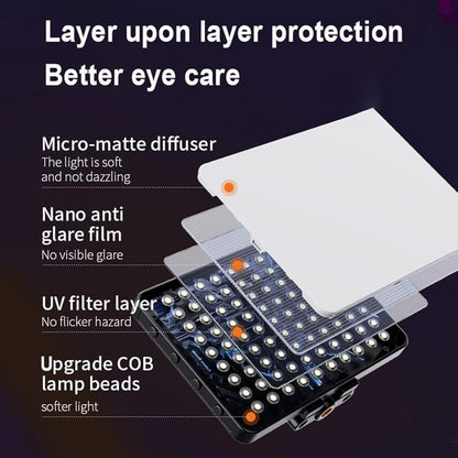 M15 LED Mini Creative Light