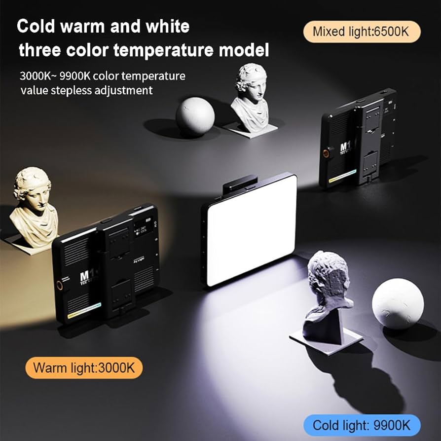 M15 LED Mini Creative Light